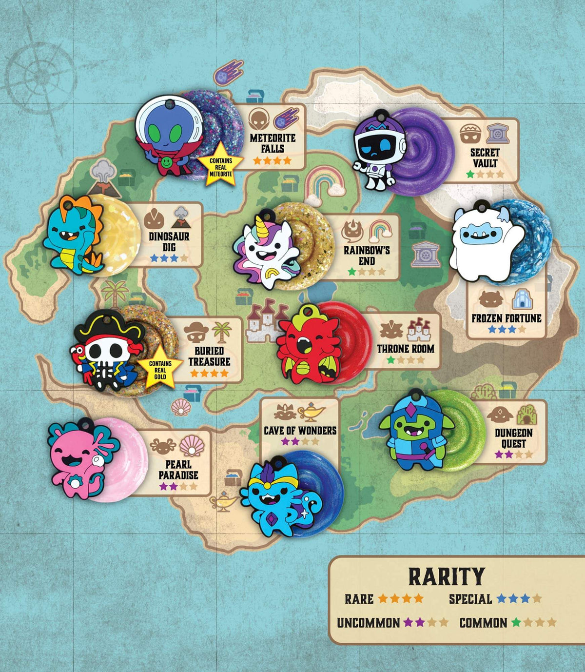 Lost Treasure Guardians™ | MINI
